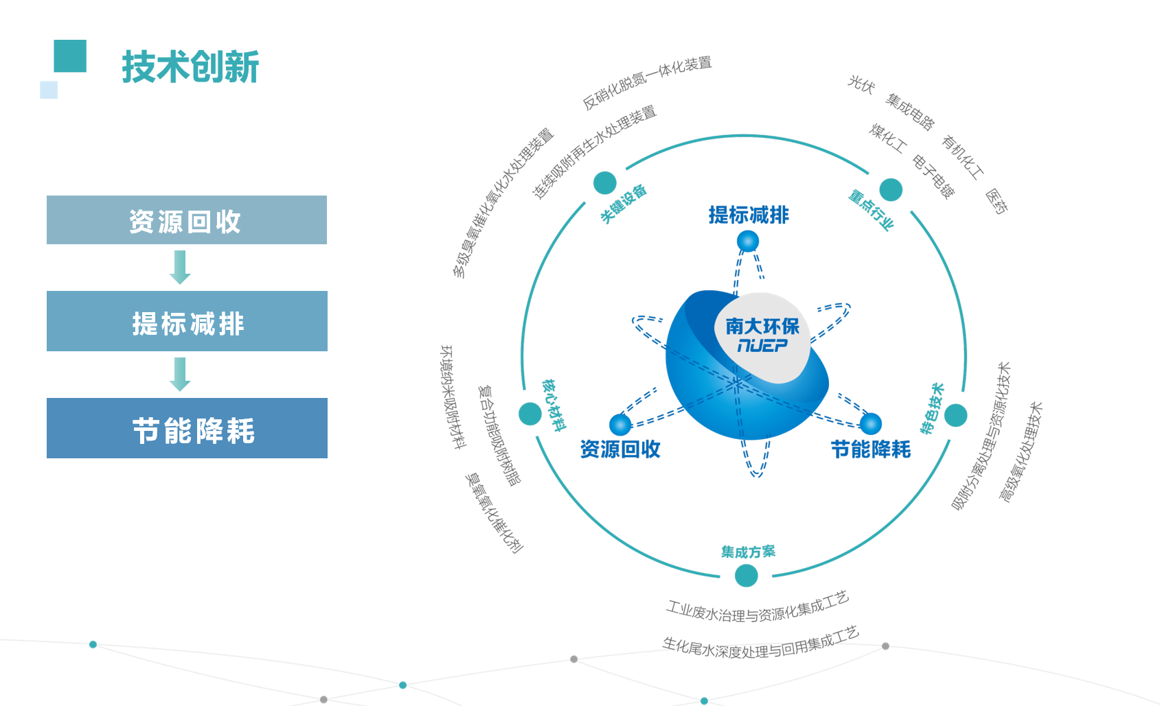 微信截图_20230714164213.png 微信截图_20230714164213.png